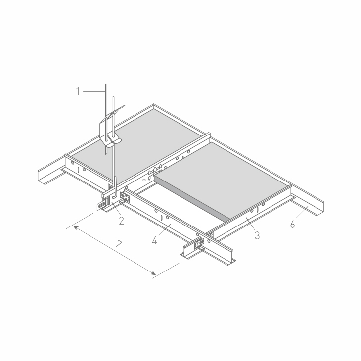 Produkte1